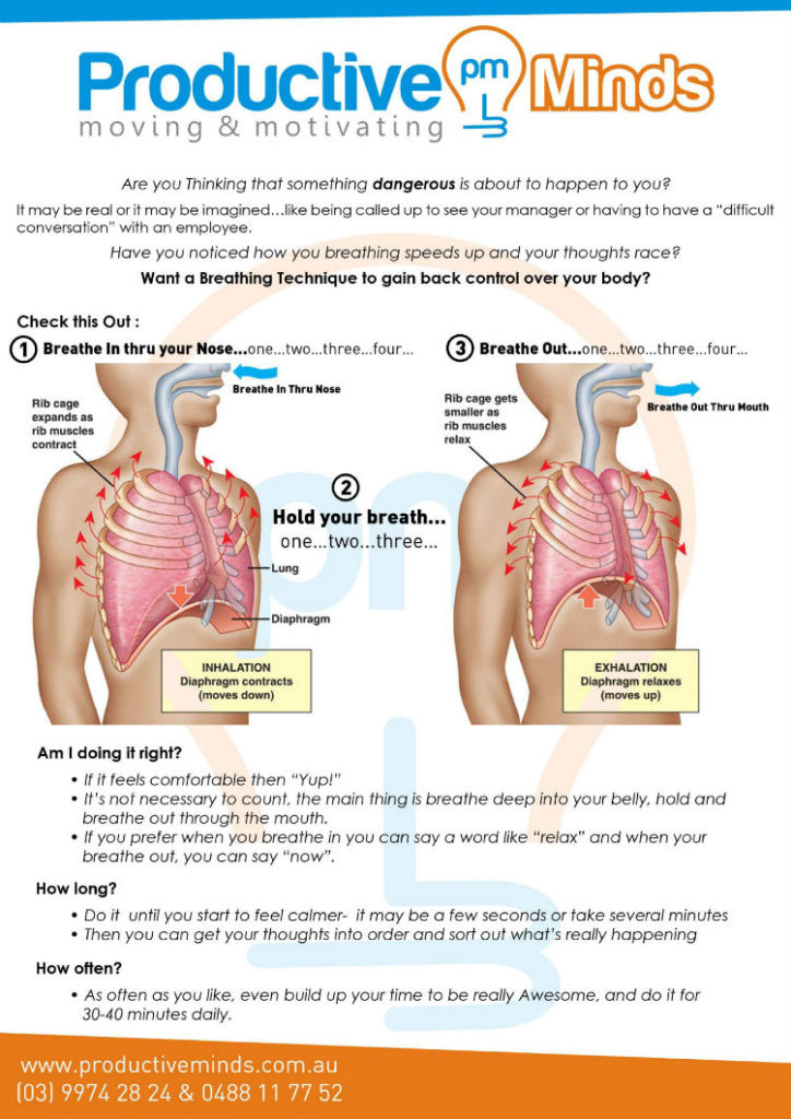 Breathe Infographic